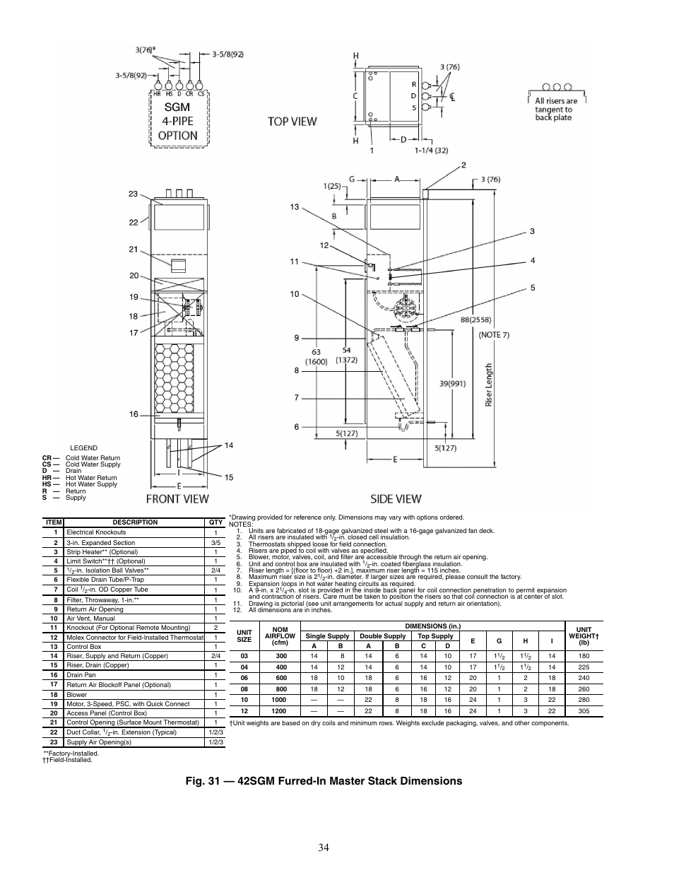 Fig. 31 — 42sgm furred-in master stack dimensions | Carrier 42V User Manual | Page 34 / 72