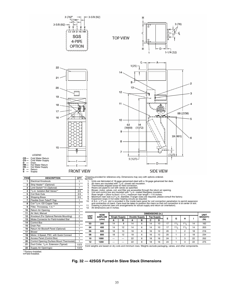 Fig. 32 — 42sgs furred-in slave stack dimensions | Carrier 42V User Manual | Page 35 / 72