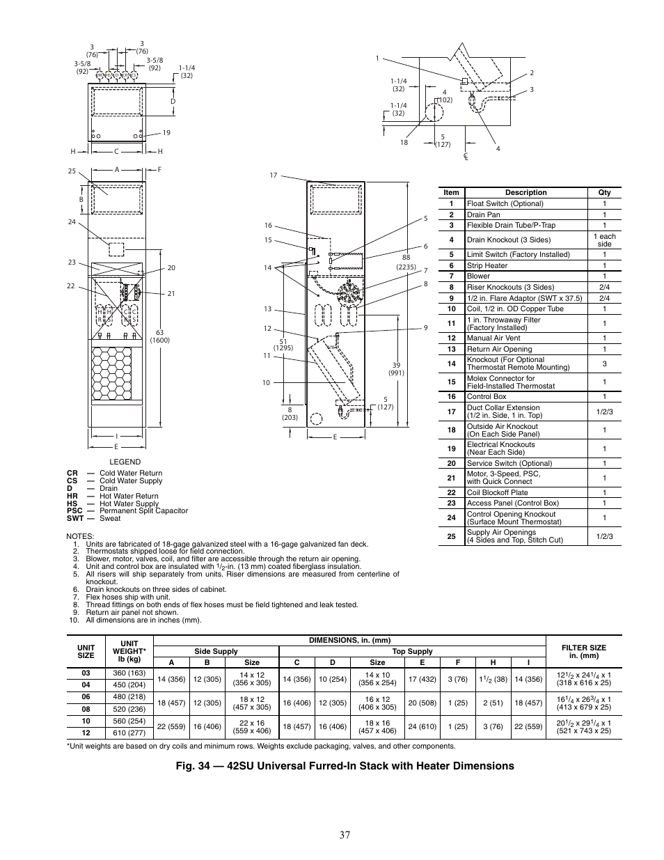 Carrier 42V User Manual | Page 37 / 72