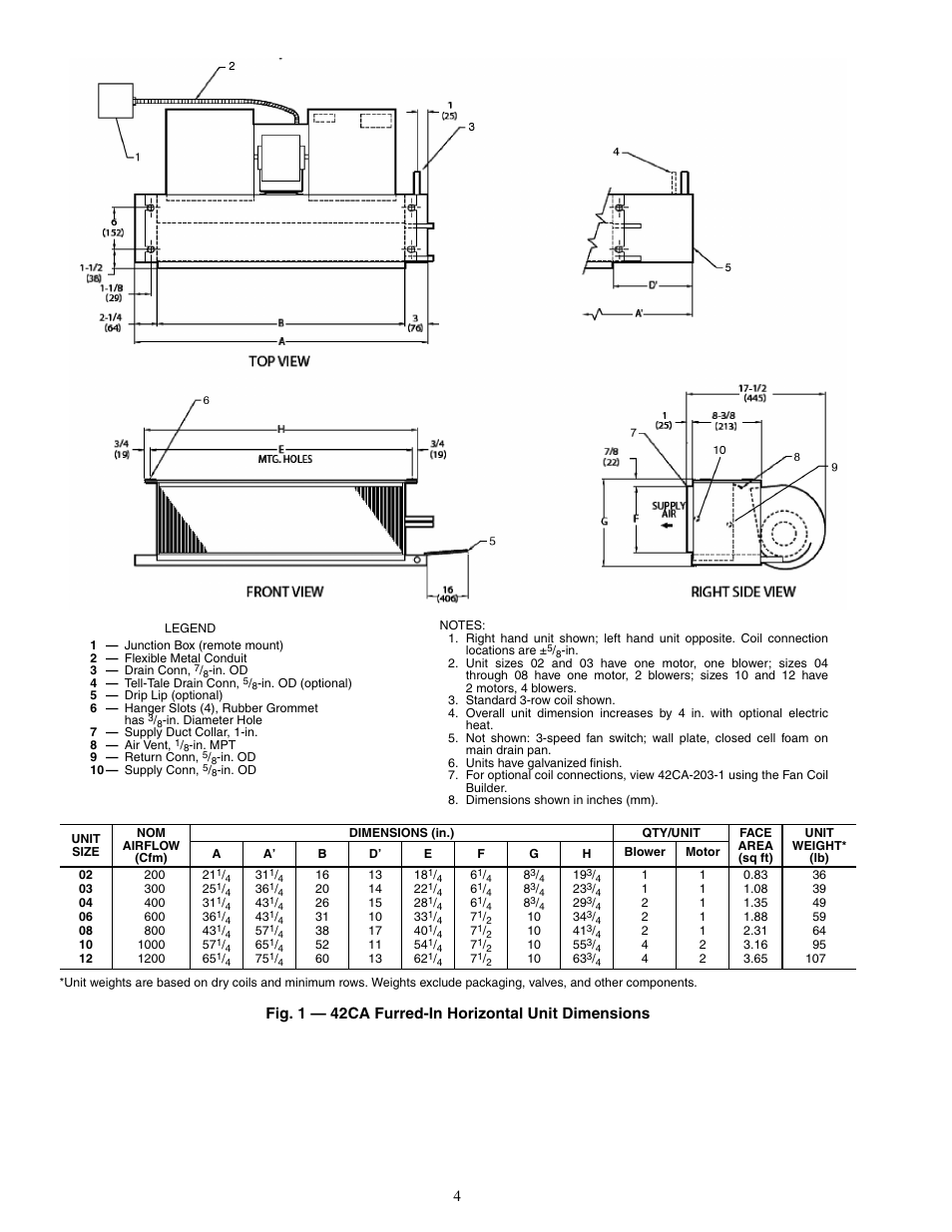 Carrier 42V User Manual | Page 4 / 72