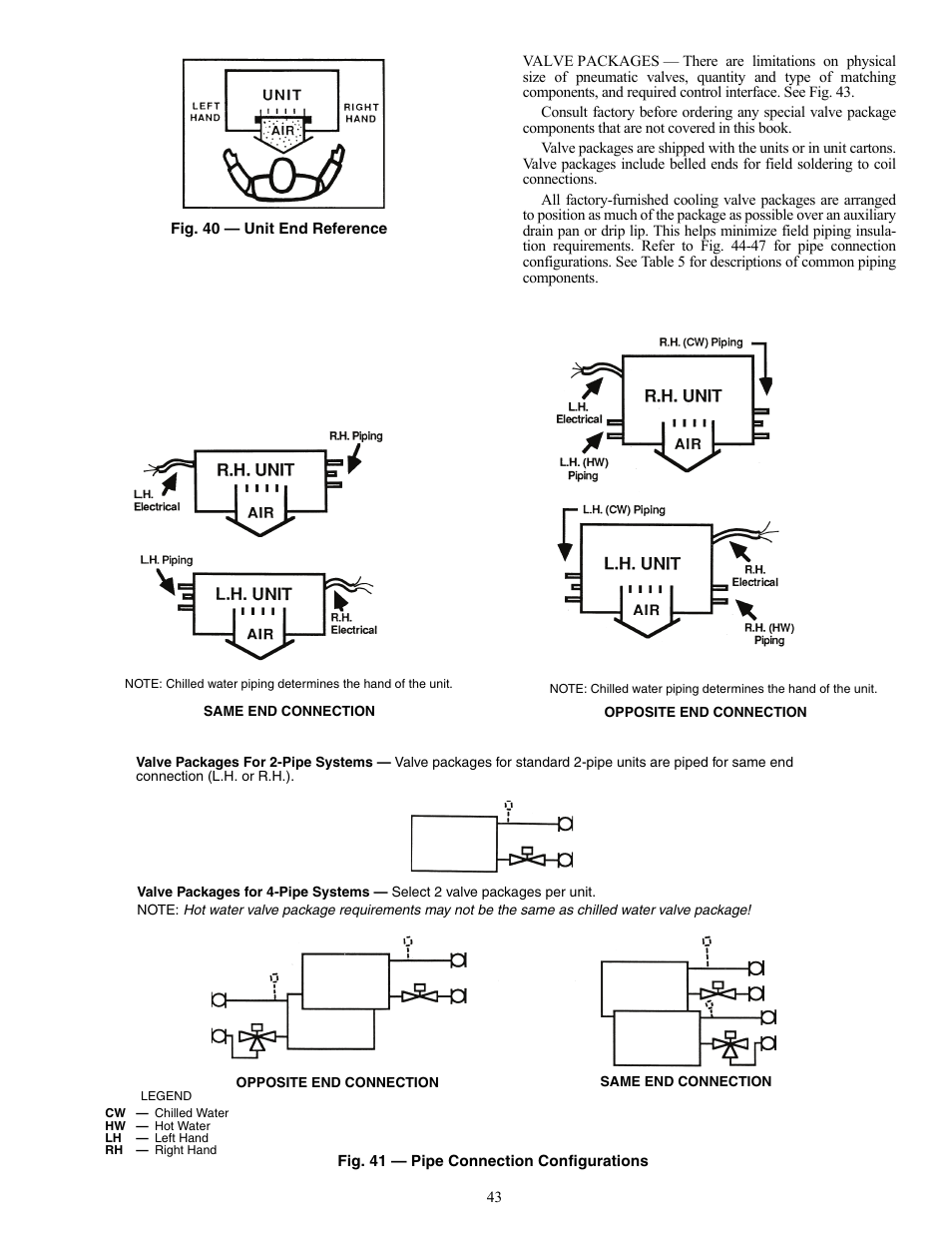 Carrier 42V User Manual | Page 43 / 72