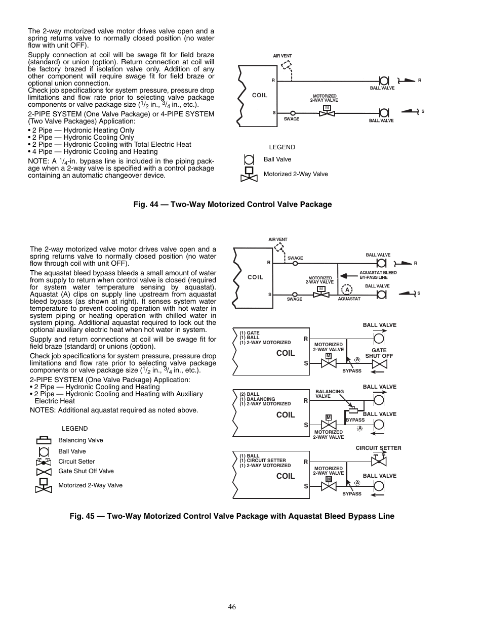 Coil | Carrier 42V User Manual | Page 46 / 72