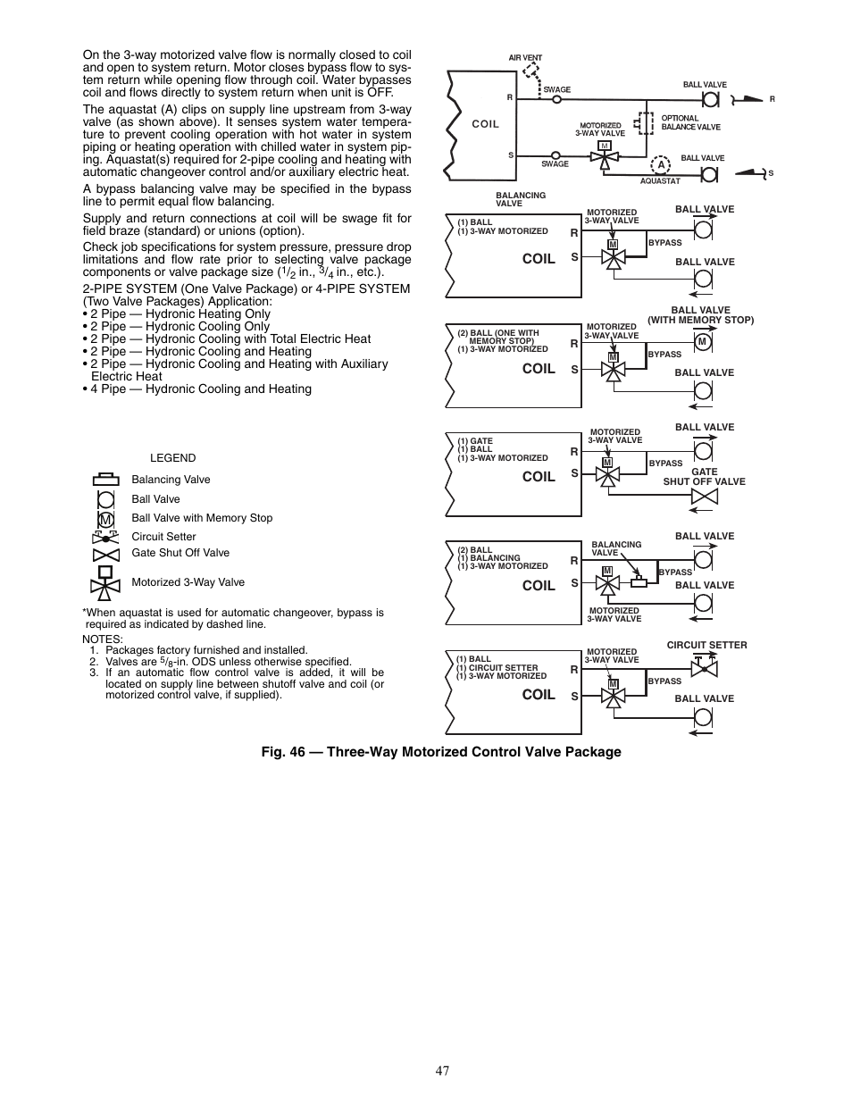 Coil | Carrier 42V User Manual | Page 47 / 72