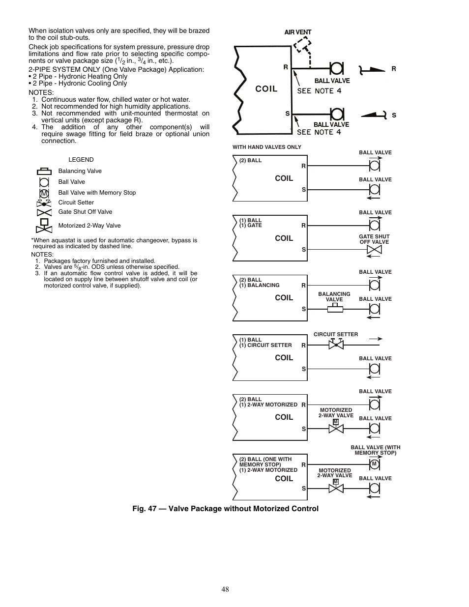 Carrier 42V User Manual | Page 48 / 72
