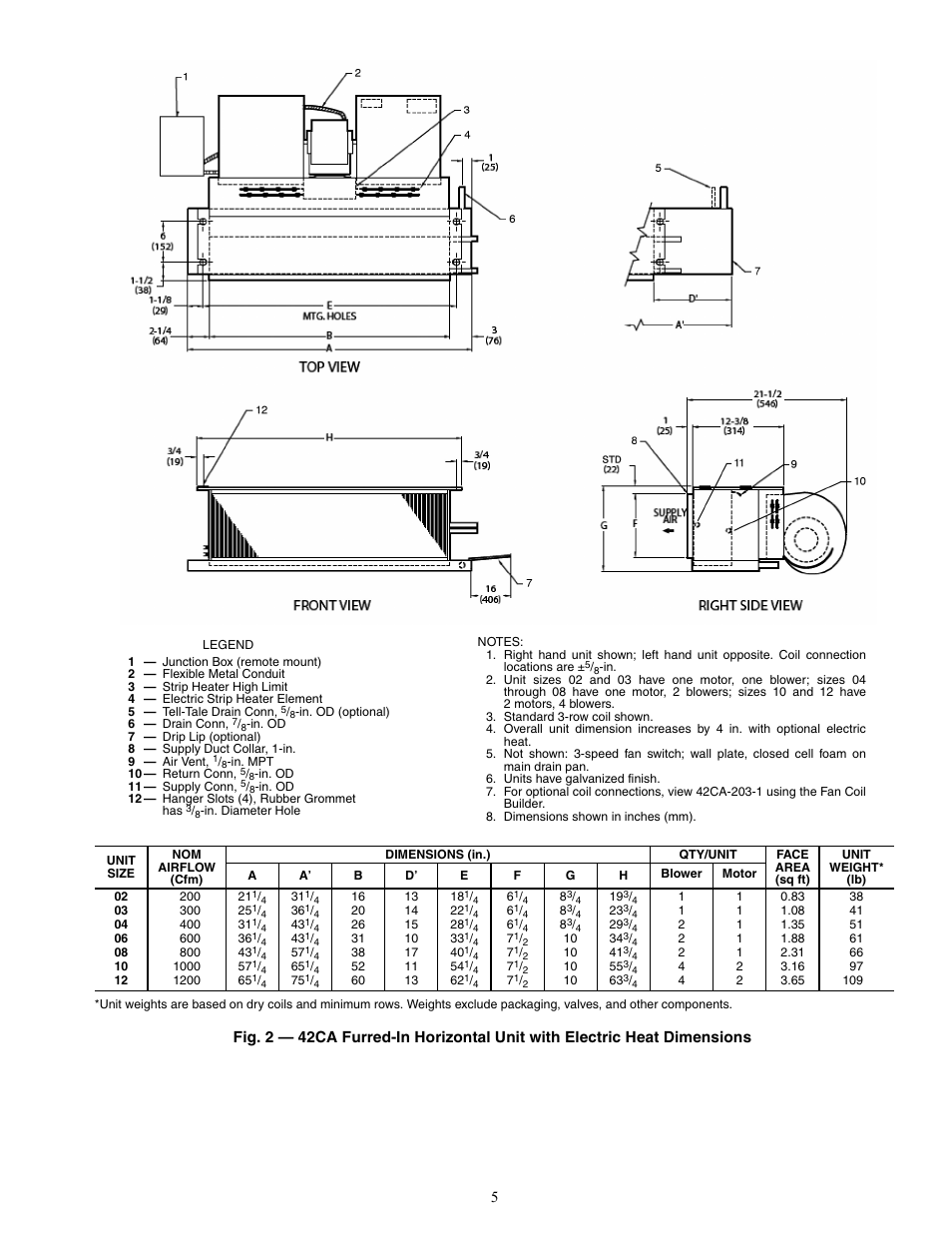 Carrier 42V User Manual | Page 5 / 72