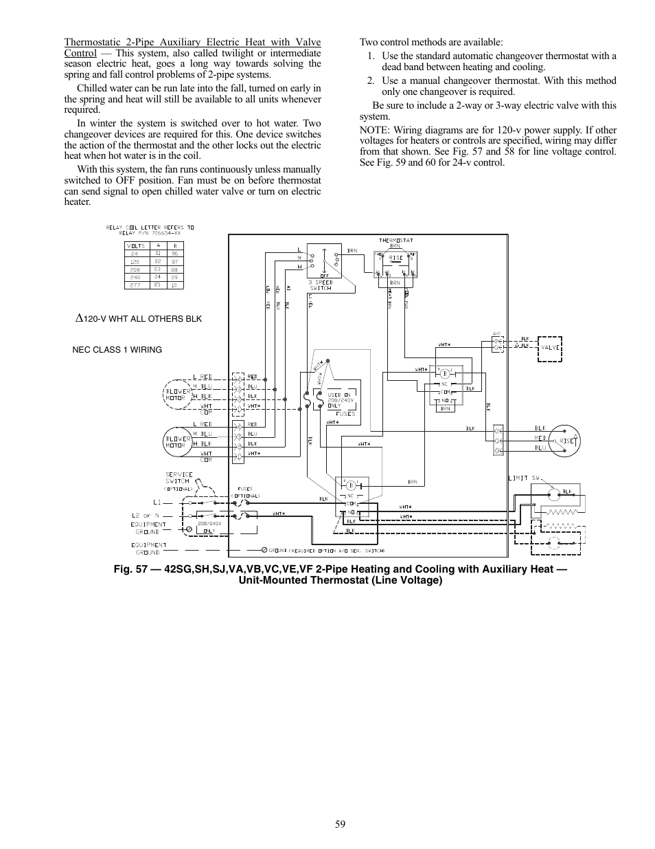 Carrier 42V User Manual | Page 59 / 72