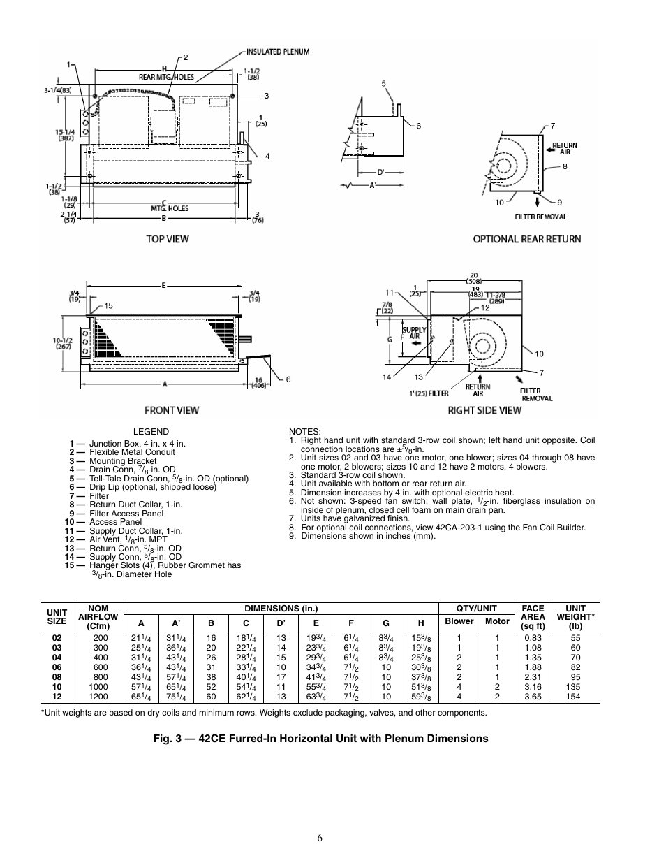 Carrier 42V User Manual | Page 6 / 72