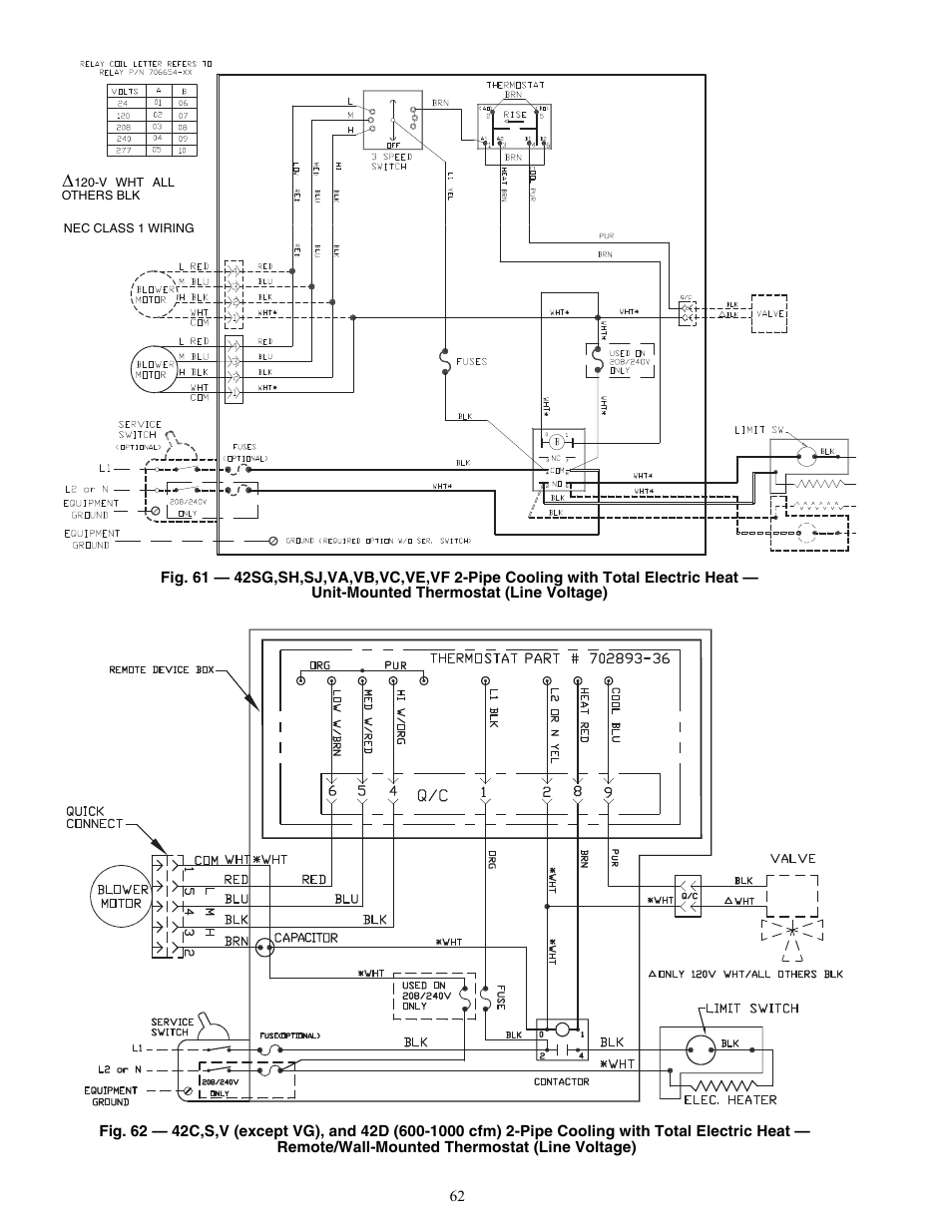 Carrier 42V User Manual | Page 62 / 72