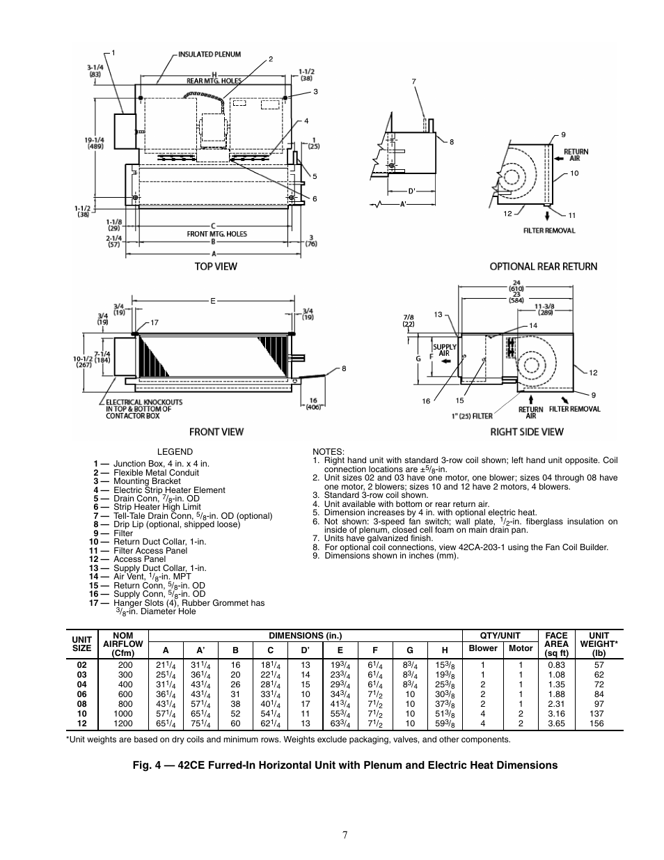 Carrier 42V User Manual | Page 7 / 72