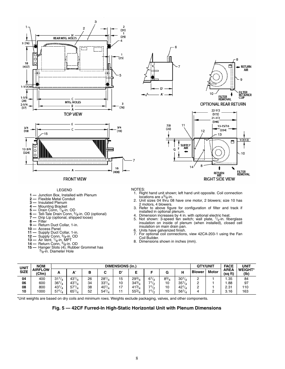 Carrier 42V User Manual | Page 8 / 72