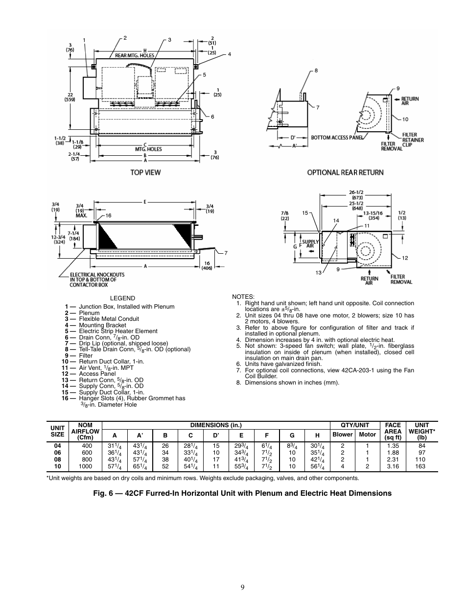 Carrier 42V User Manual | Page 9 / 72