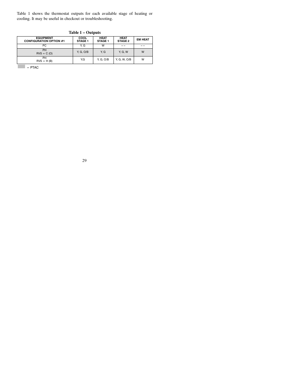 Carrier PTACSTAT-NP-HP User Manual | Page 29 / 32