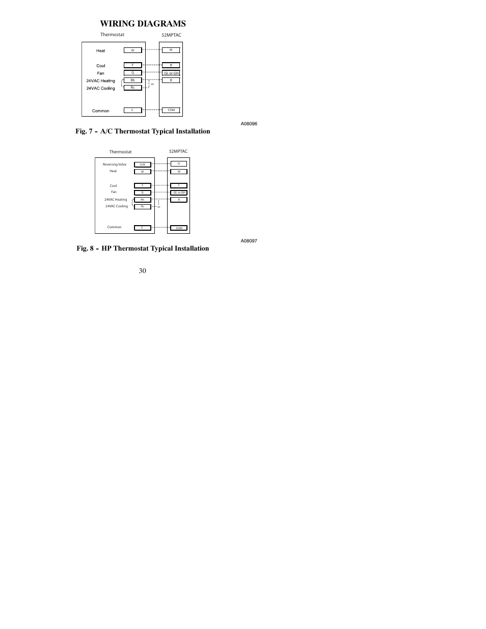Wiring diagrams, Fig. 7 -- a/c thermostat typical installation, Fig. 8 -- hp thermostat typical installation | Carrier PTACSTAT-NP-HP User Manual | Page 30 / 32
