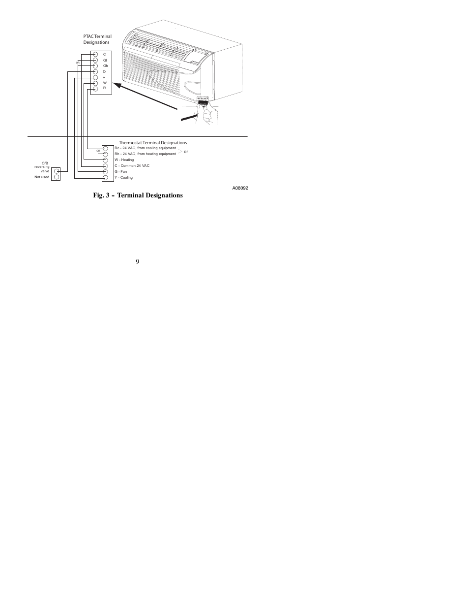Fig. 3 -- terminal designations | Carrier PTACSTAT-NP-HP User Manual | Page 9 / 32