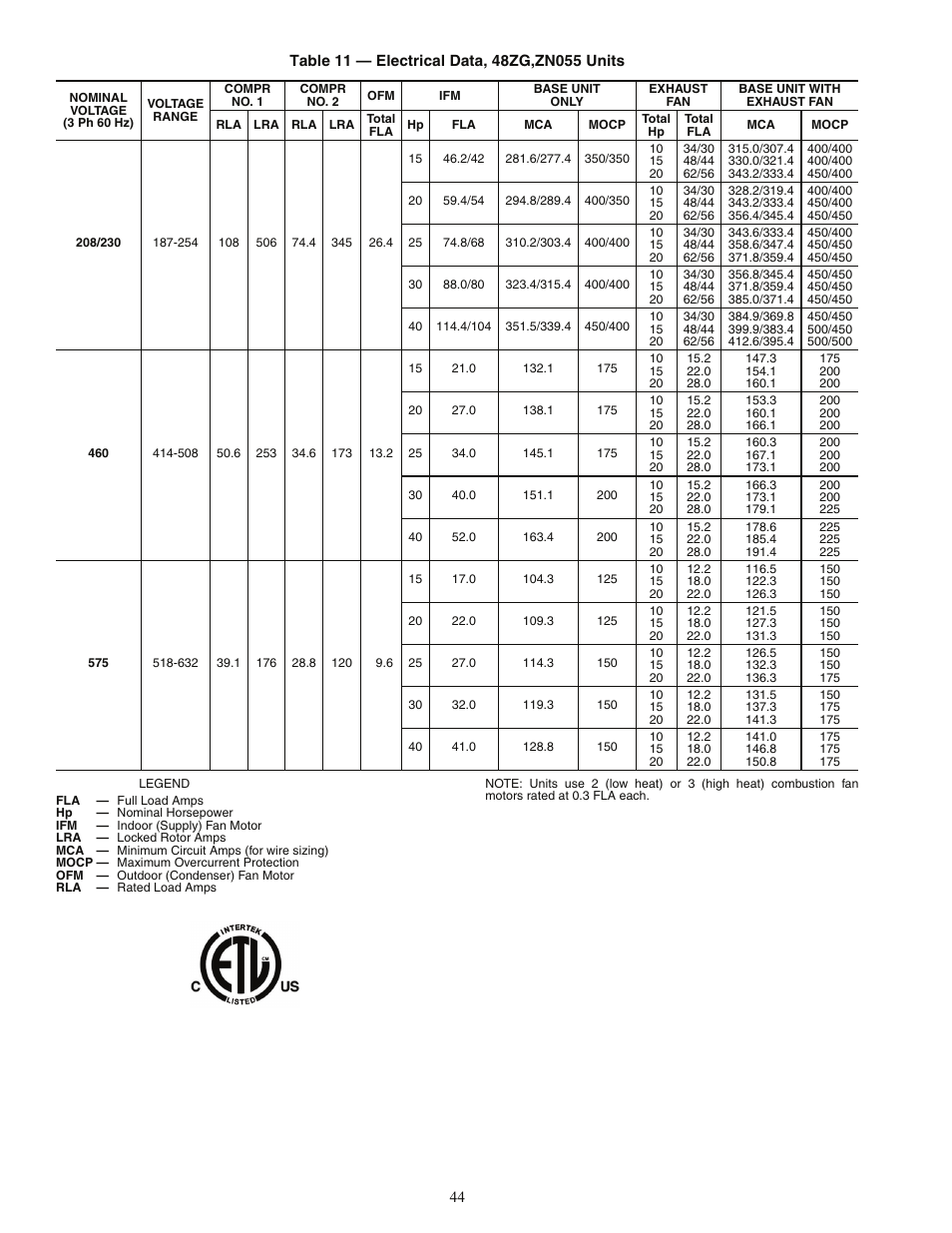 Carrier WEATHERMASTER 48ZT User Manual | Page 44 / 68