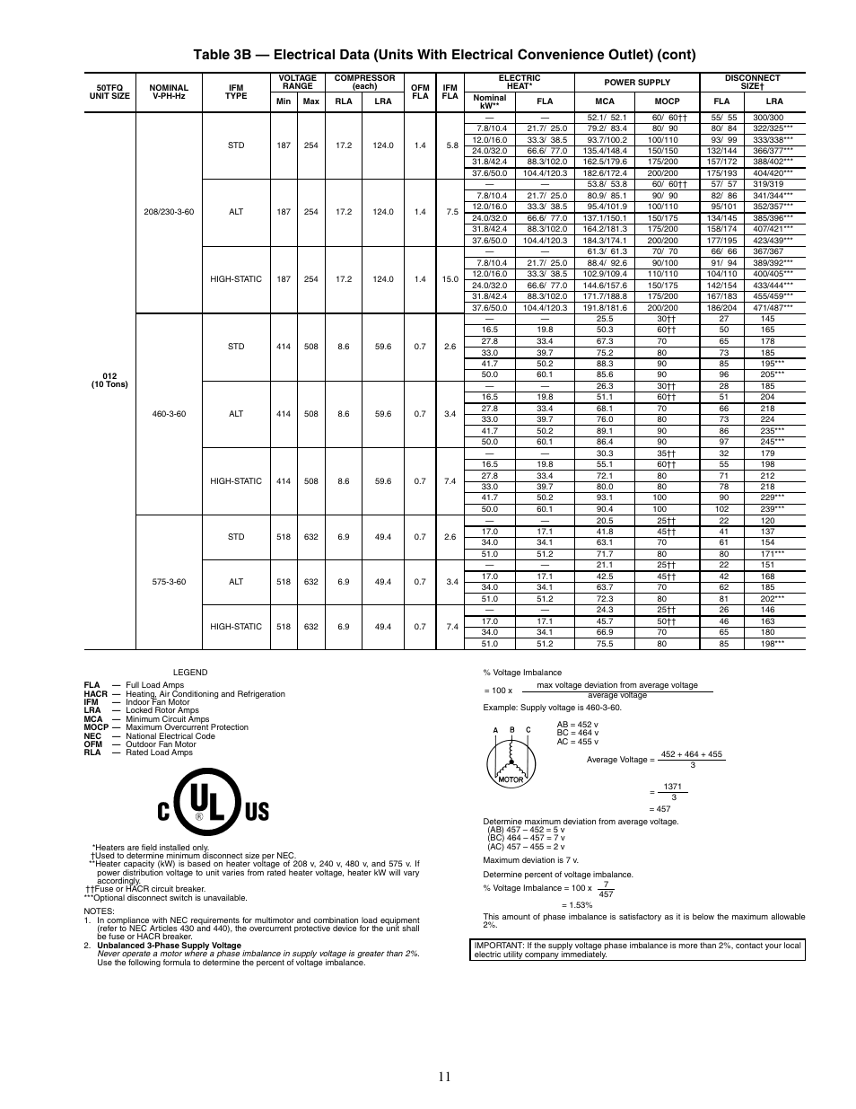 Carrier 50TFQ008-012 User Manual | Page 11 / 56