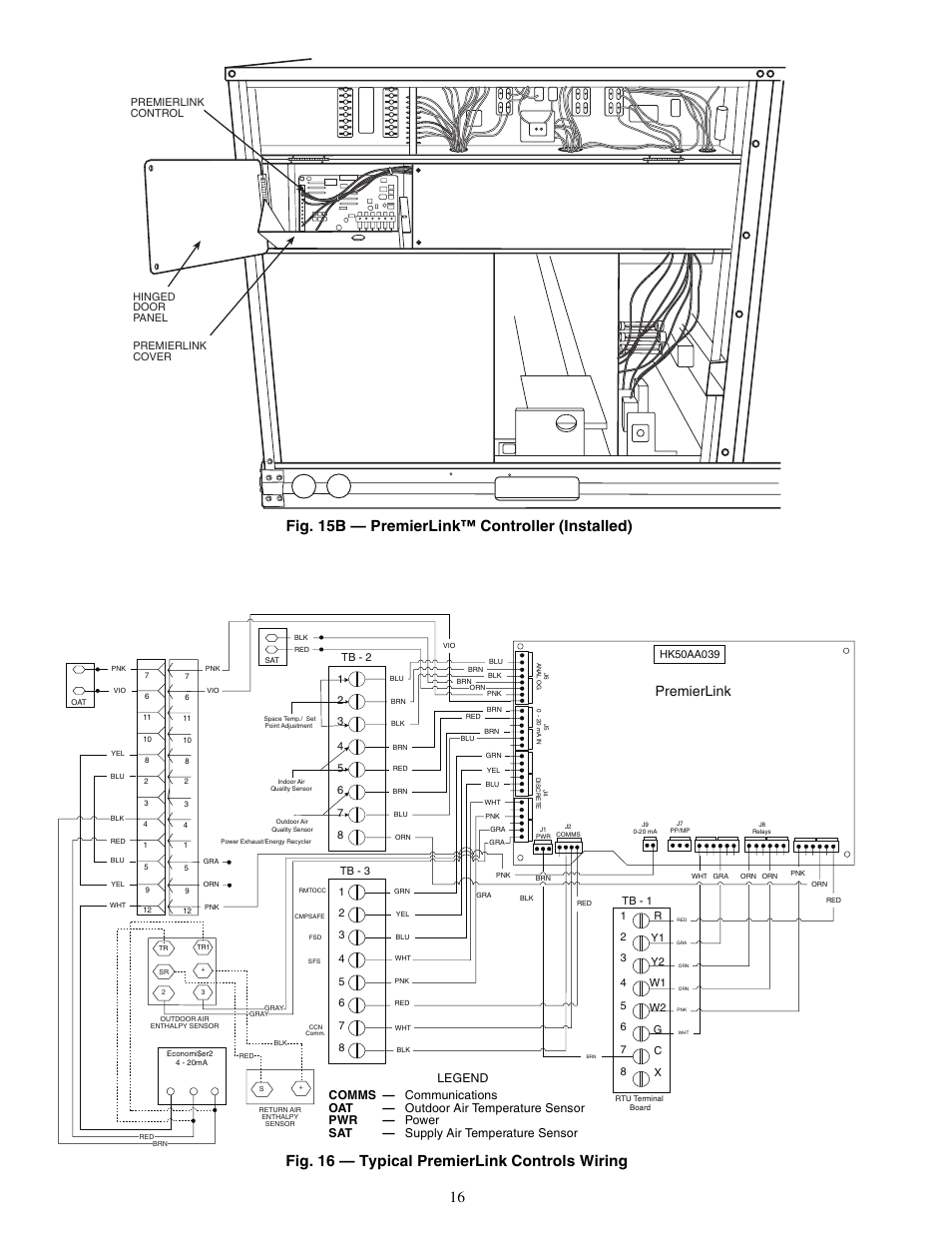 Premierlink | Carrier 50TFQ008-012 User Manual | Page 16 / 56