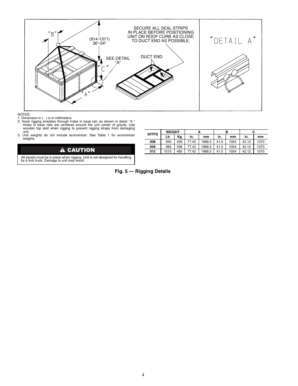 Fig. 5 — rigging details | Carrier 50TFQ008-012 User Manual | Page 4 / 56