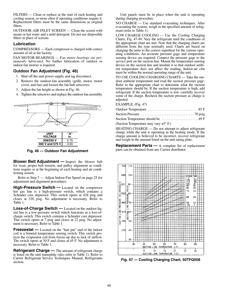 Carrier 50TFQ008-012 User Manual | Page 48 / 56