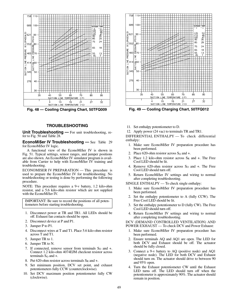 Carrier 50TFQ008-012 User Manual | Page 49 / 56