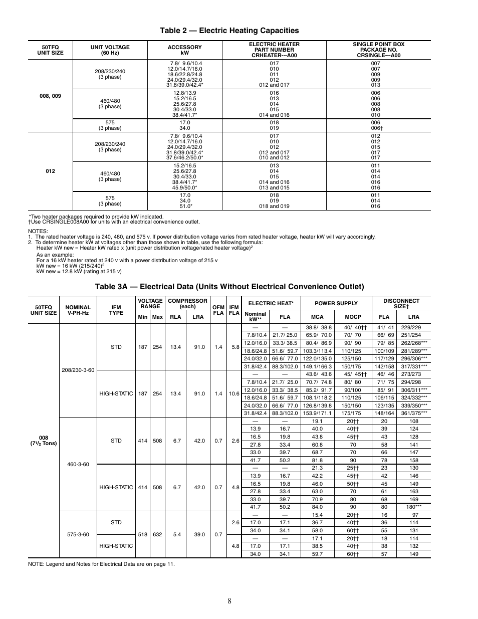 8table 2 — electric heating capacities | Carrier 50TFQ008-012 User Manual | Page 8 / 56