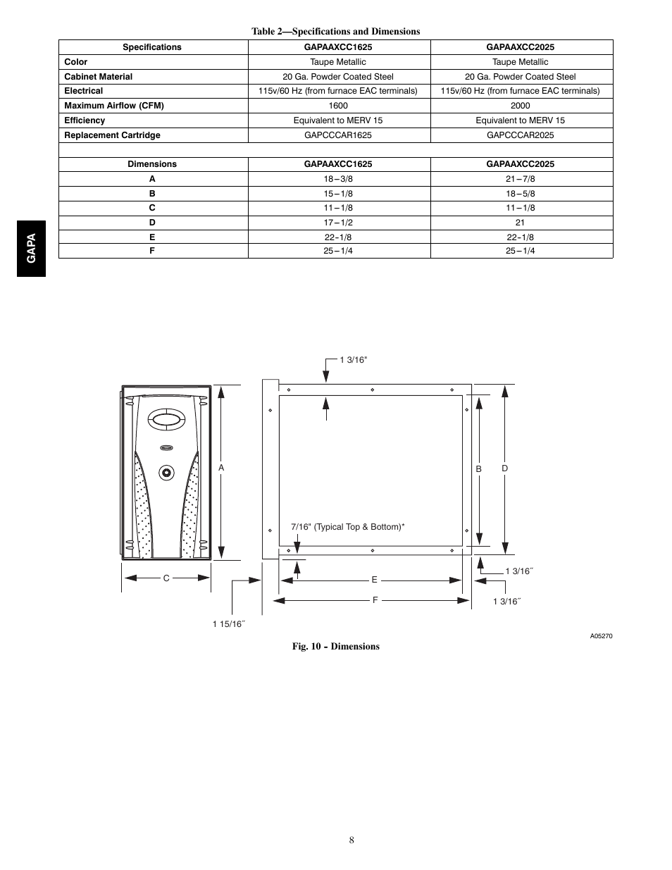 Carrier INFINITY 2025 User Manual | Page 8 / 10