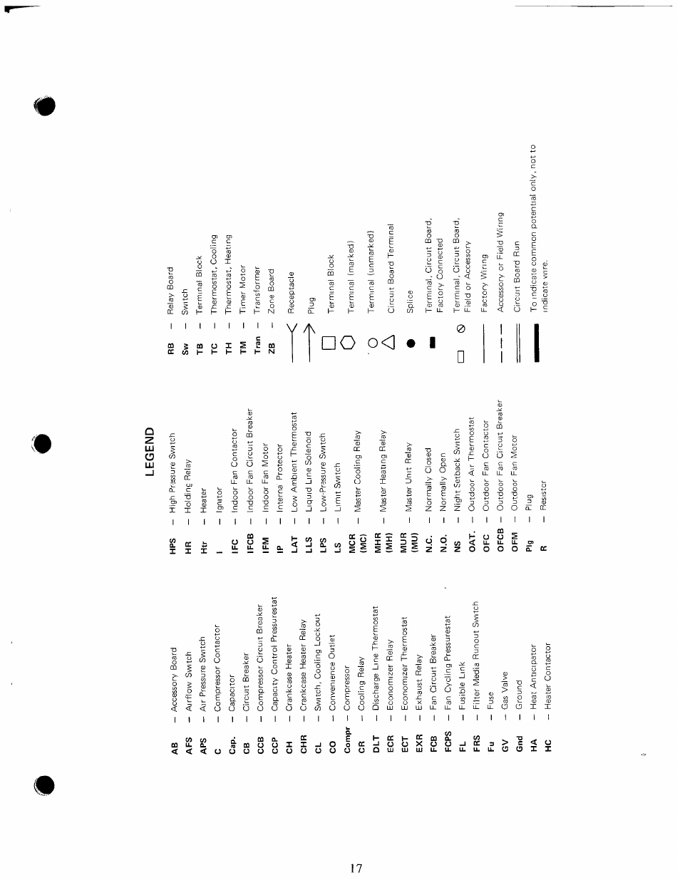 Carrier 48MA User Manual | Page 17 / 54