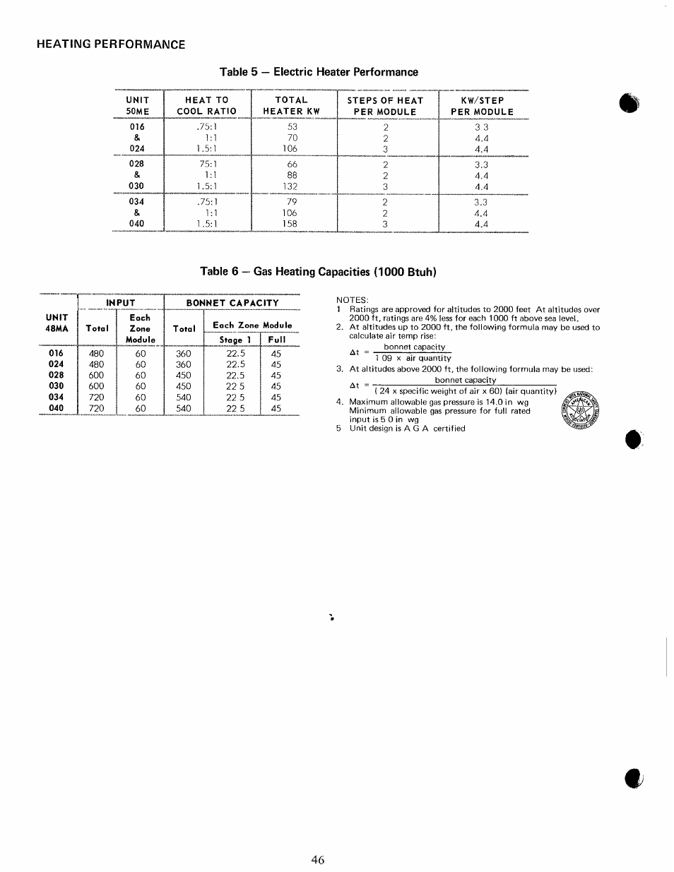 Carrier 48MA User Manual | Page 48 / 54