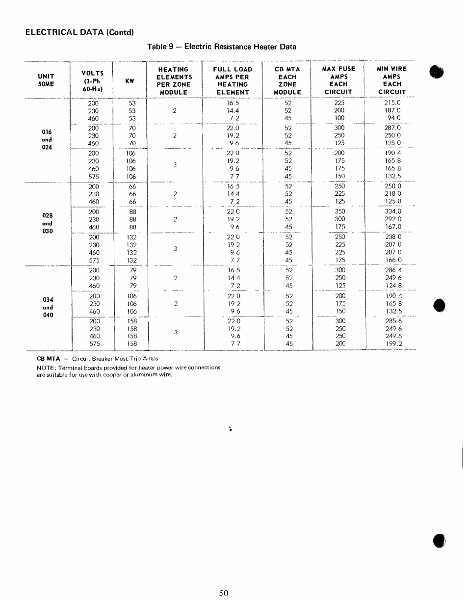 Carrier 48MA User Manual | Page 52 / 54