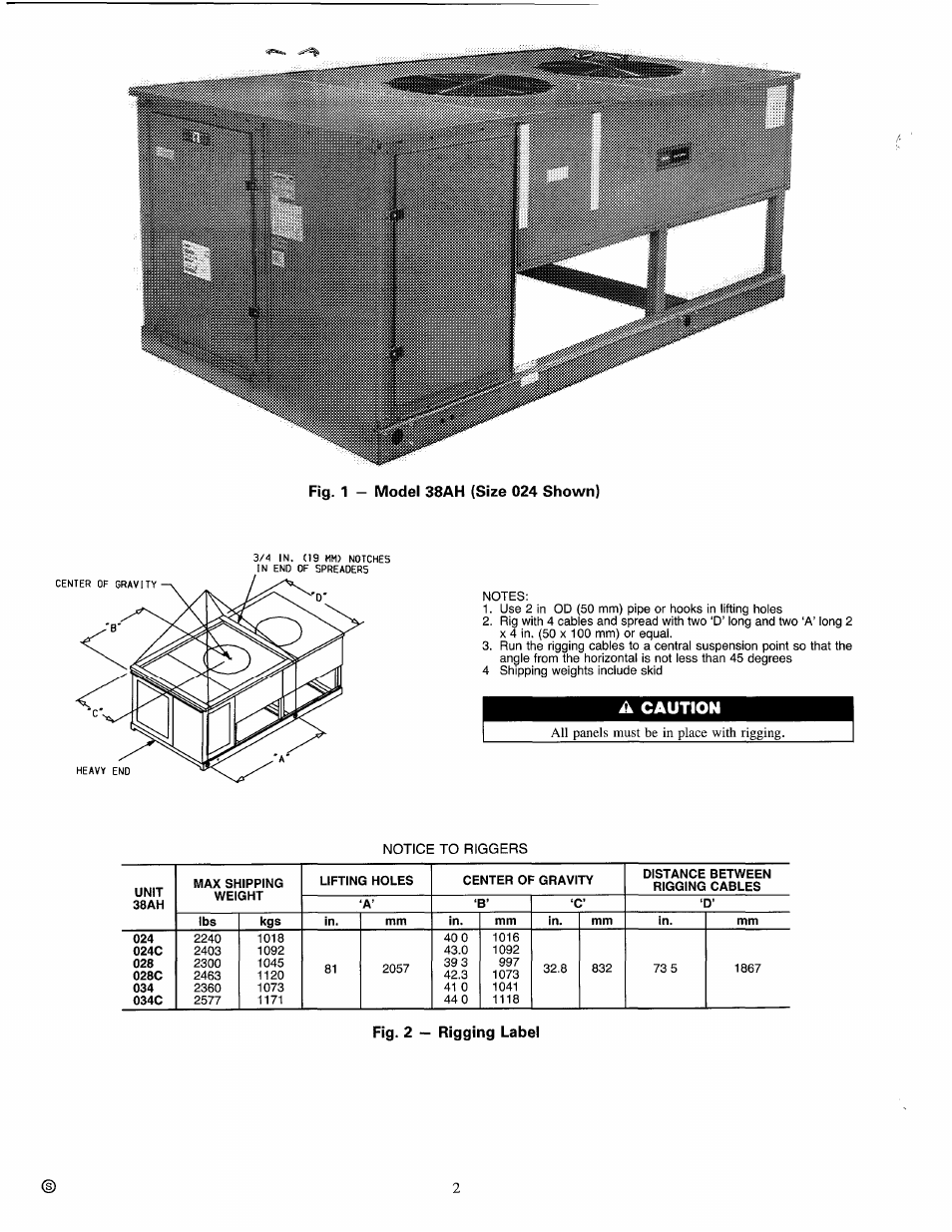 A caution, Fig. 2 — rigging label, Caution | Carrier 38AH024-034 User Manual | Page 2 / 26