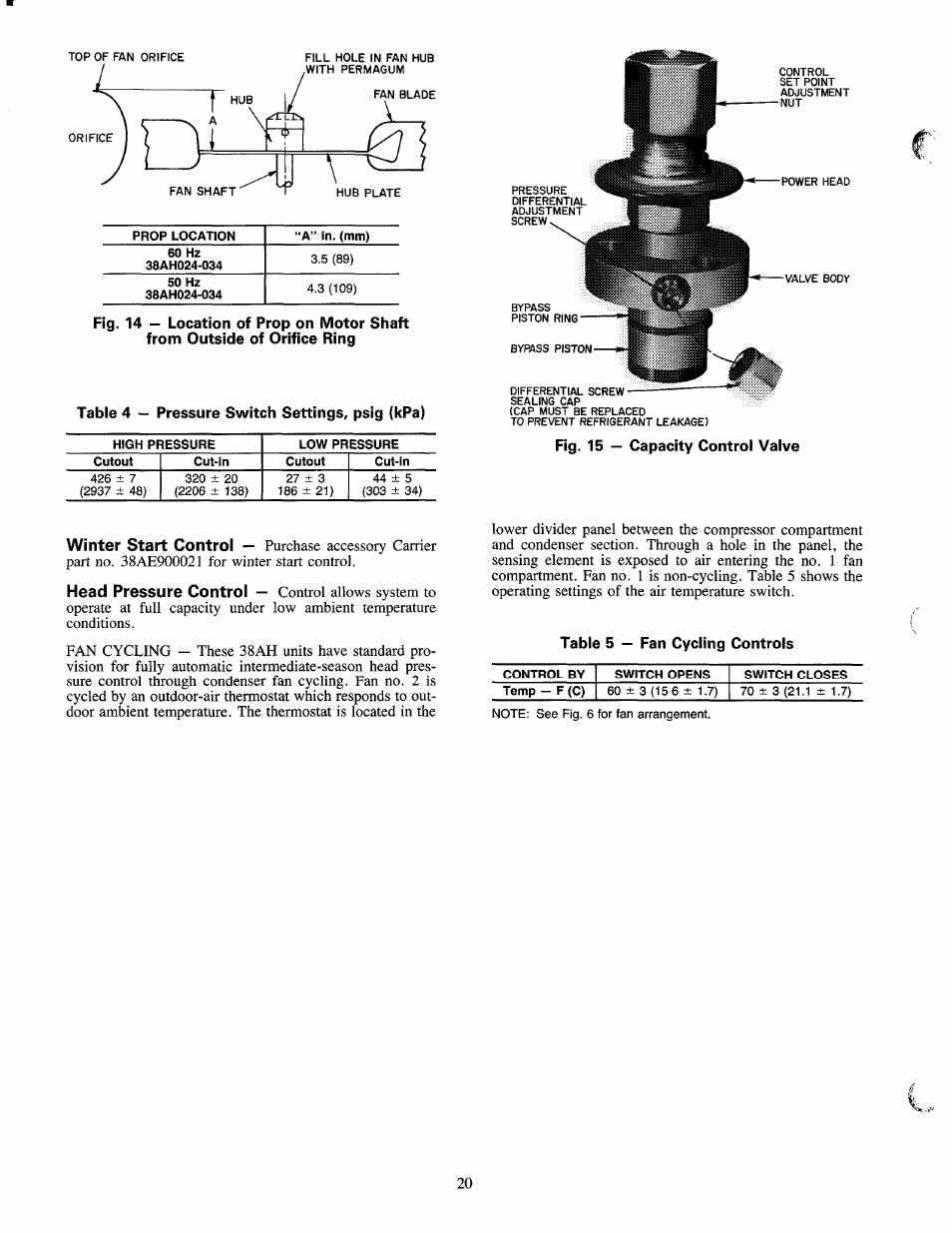 Winter start control, Head pressure control, Fig. 15 — capacity control valve | Table 5 — fan cycling controls | Carrier 38AH024-034 User Manual | Page 20 / 26