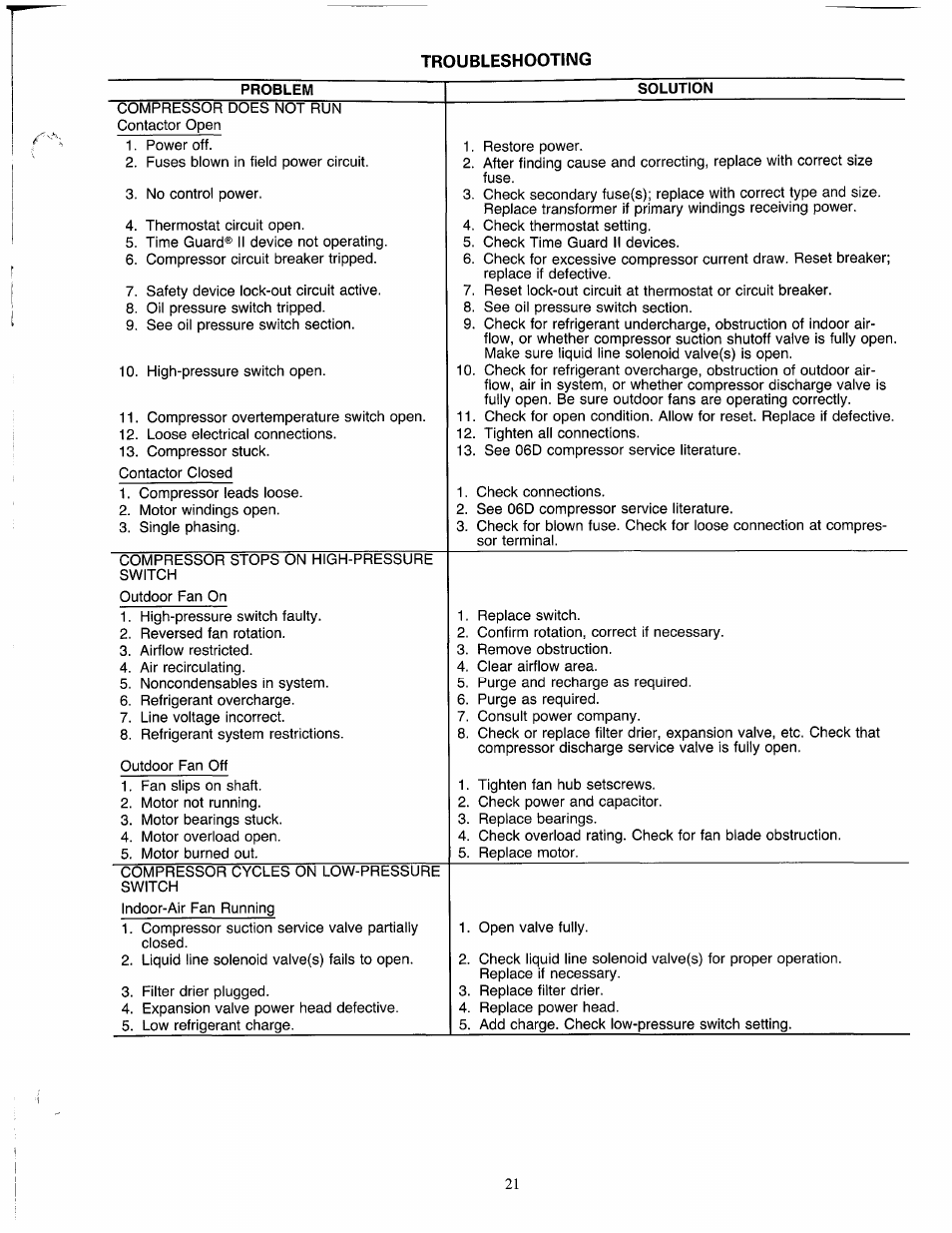 Carrier 38AH024-034 User Manual | Page 21 / 26