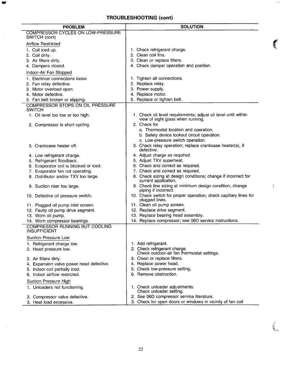 Carrier 38AH024-034 User Manual | Page 22 / 26