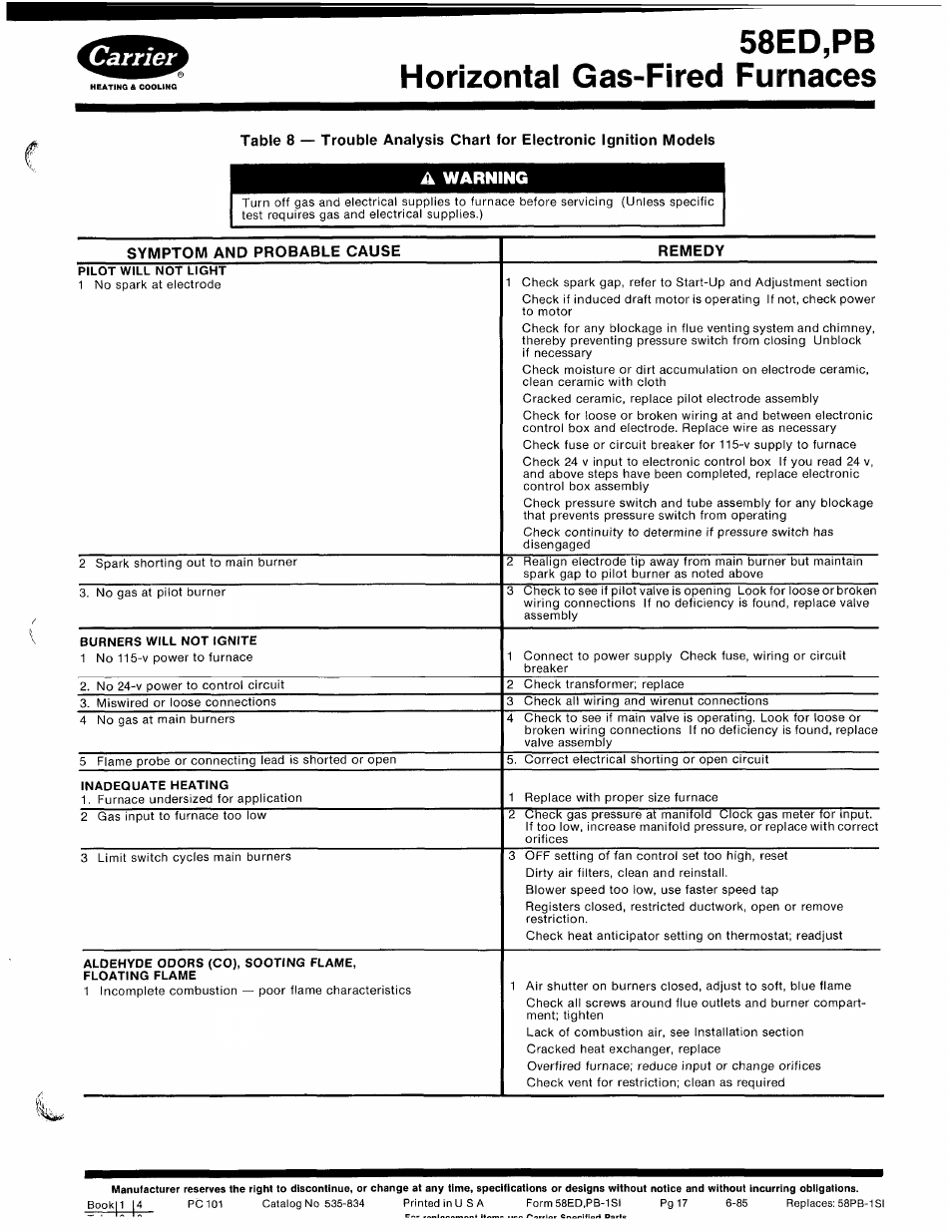 58ed,pb horizontal gas-fired furnaces, Warning, Symptom and probable cause remedy | Carrier 580PB User Manual | Page 17 / 18