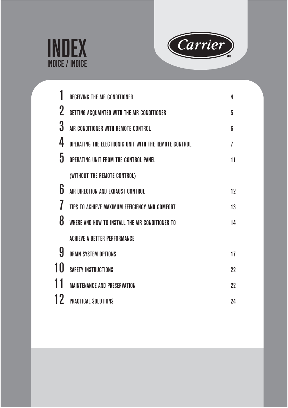 Index | Carrier ZC User Manual | Page 3 / 28