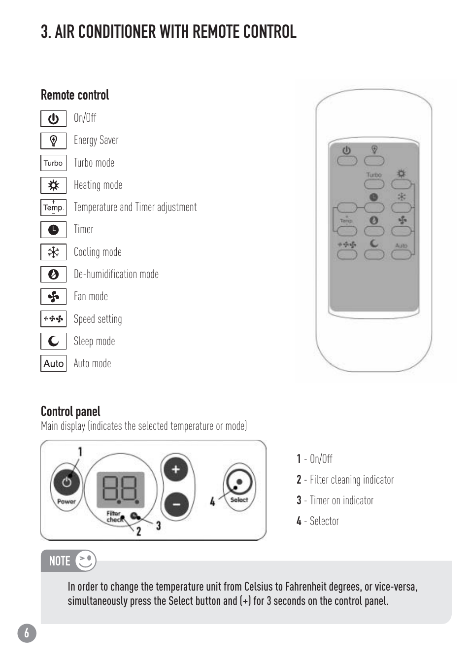 Air conditioner with remote control | Carrier ZC User Manual | Page 6 / 28