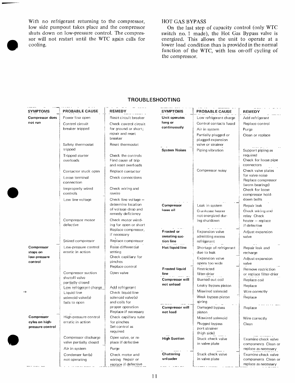 Troubleshooting | Carrier 30GA User Manual | Page 11 / 12