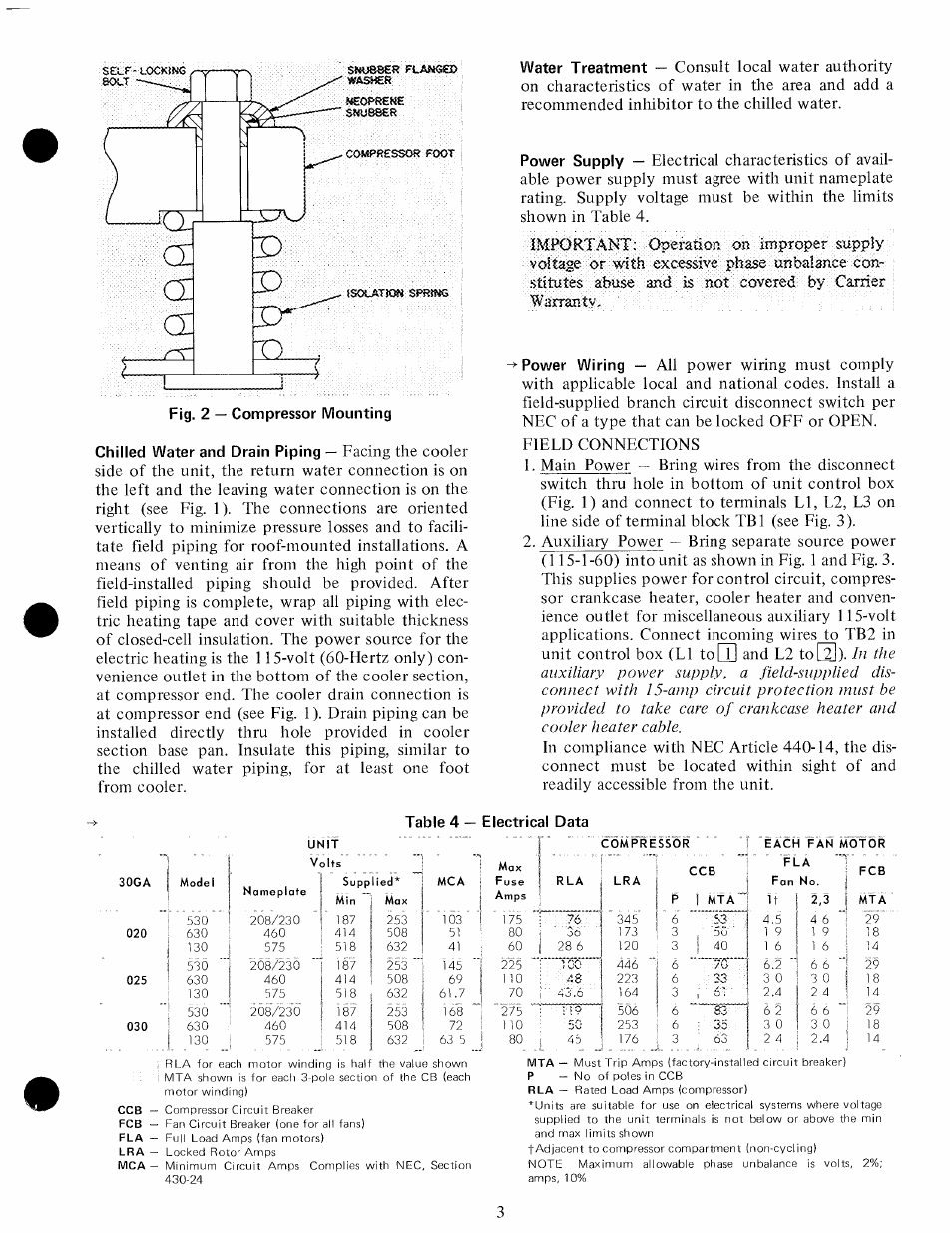 Water treatment, Power supply, Power wiring | Table 4 — electrical data | Carrier 30GA User Manual | Page 3 / 12