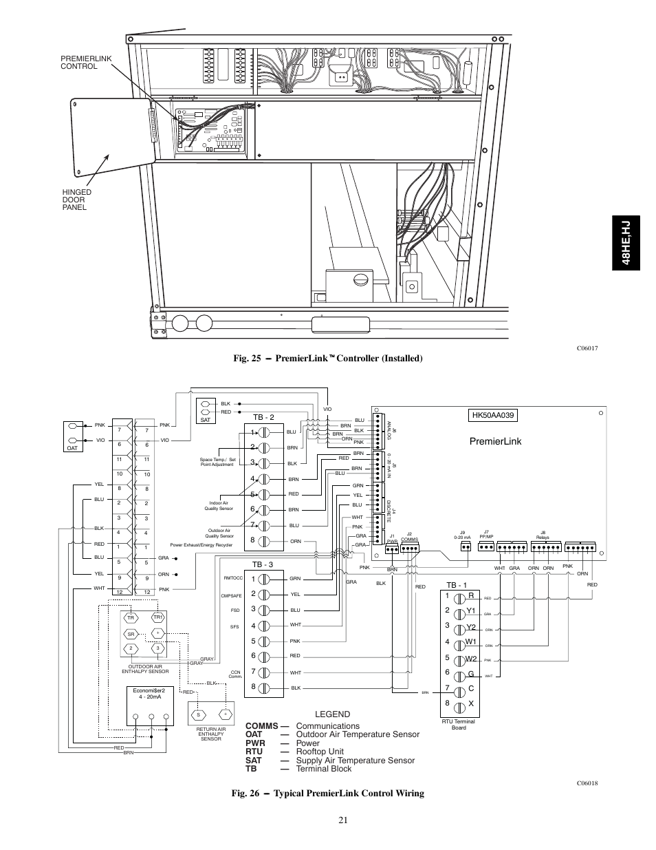 48h e, h j, Premierlink, Fig. 25 --- premierlink t controller (installed) | Fig. 26 --- typical premierlink control wiring | Carrier 48HJ004---007 User Manual | Page 21 / 64