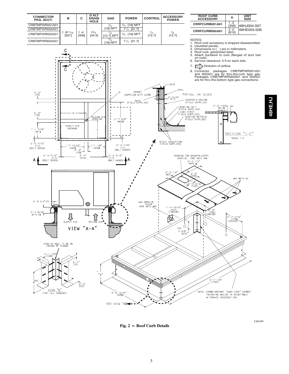 48h e, h j, Fig. 2 --- roof curb details | Carrier 48HJ004---007 User Manual | Page 3 / 64