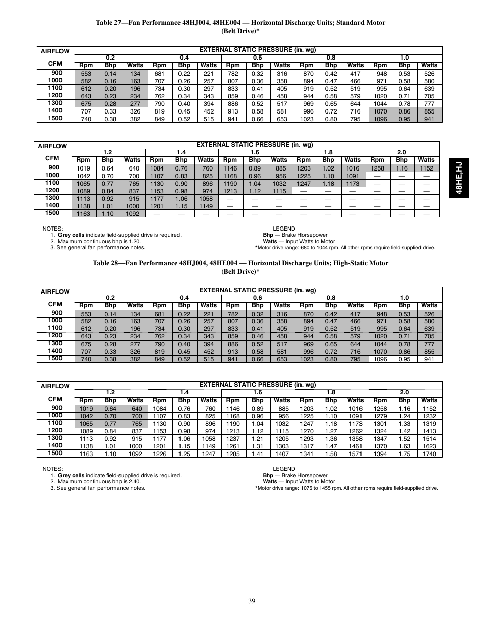 Carrier 48HJ004---007 User Manual | Page 39 / 64