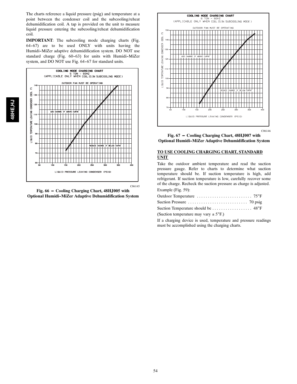 Carrier 48HJ004---007 User Manual | Page 54 / 64