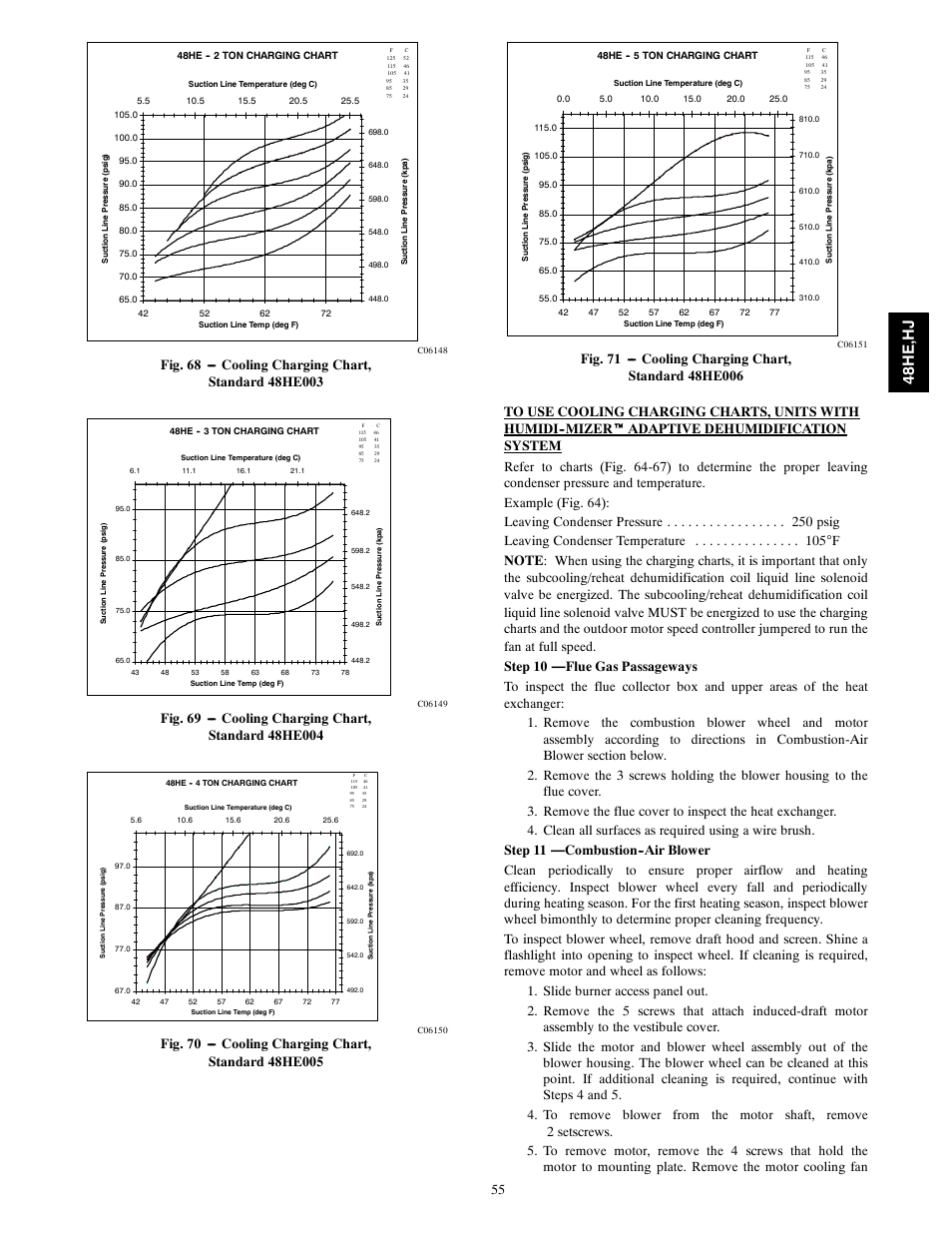 48h e, h j | Carrier 48HJ004---007 User Manual | Page 55 / 64