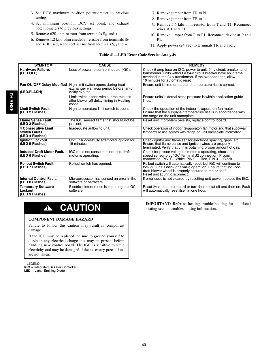 Caution | Carrier 48HJ004---007 User Manual | Page 60 / 64