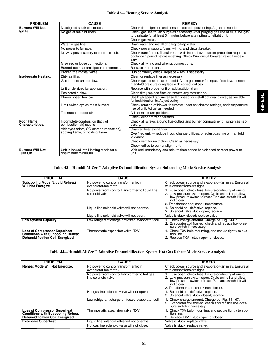 48h e, h j | Carrier 48HJ004---007 User Manual | Page 61 / 64