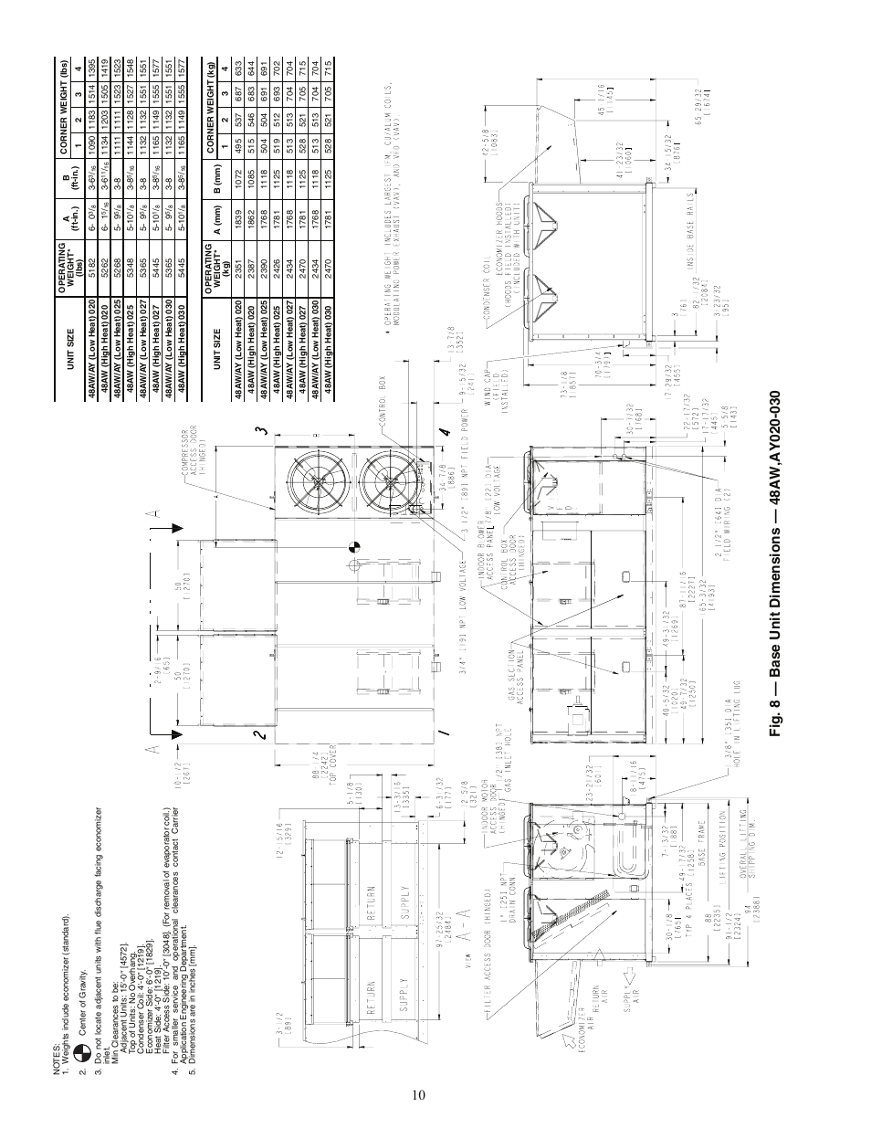 Carrier 48AJ User Manual | Page 10 / 118