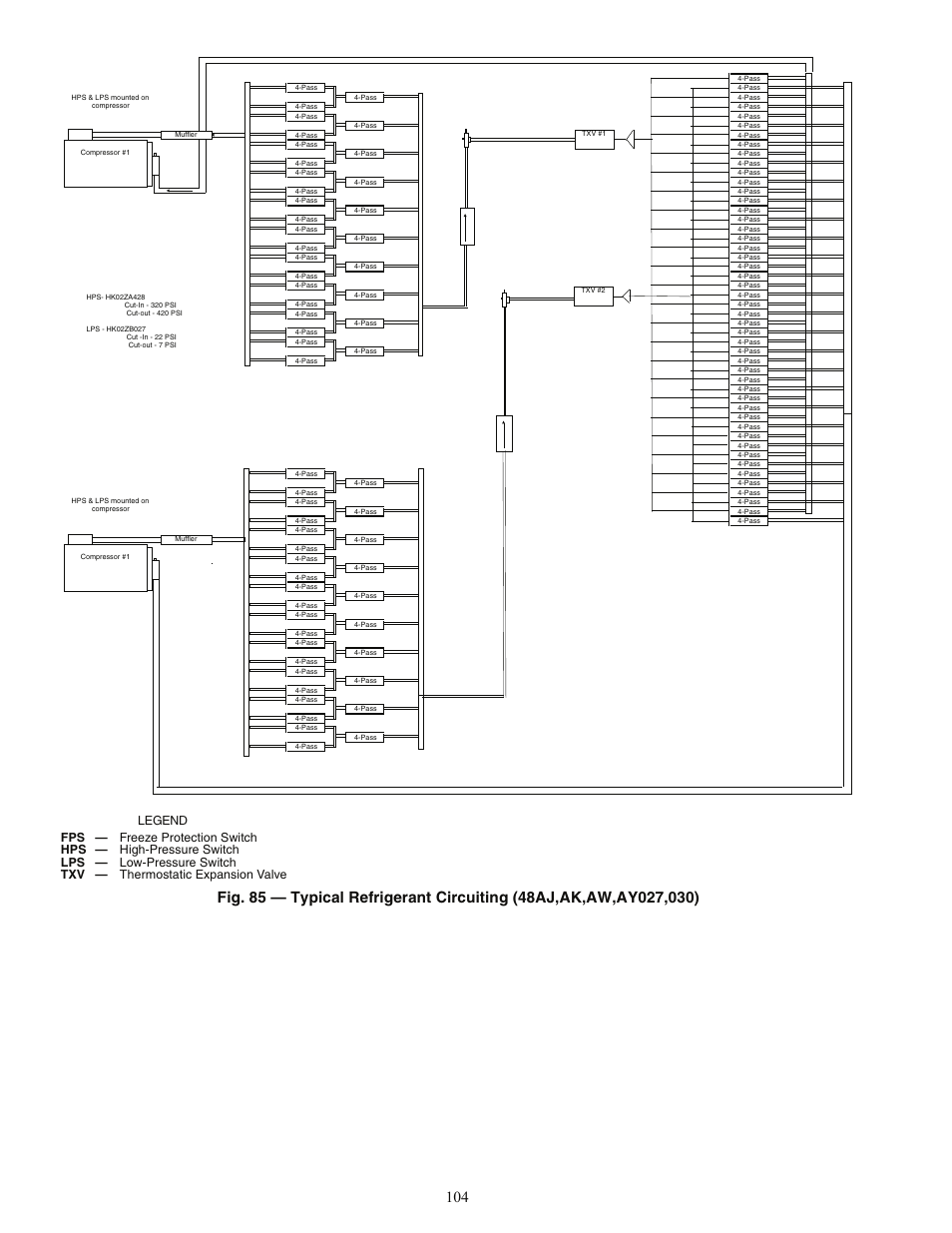 Legend | Carrier 48AJ User Manual | Page 104 / 118