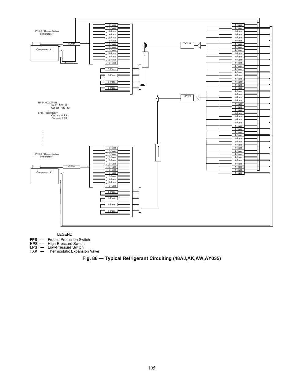 Legend | Carrier 48AJ User Manual | Page 105 / 118