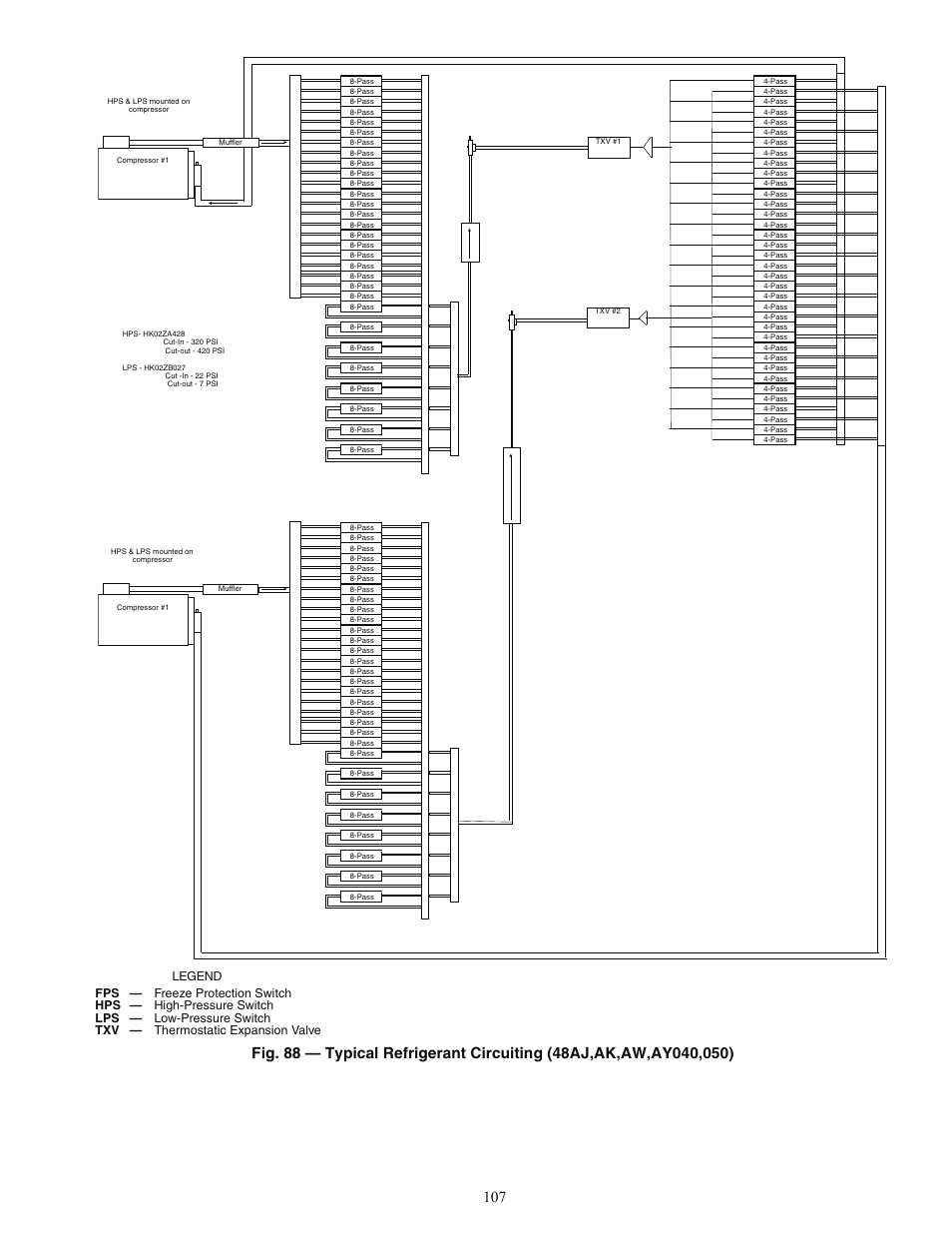 Legend | Carrier 48AJ User Manual | Page 107 / 118