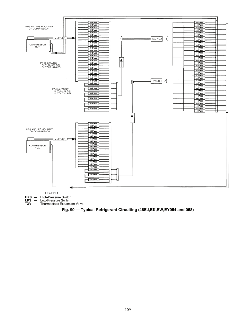 Carrier 48AJ User Manual | Page 109 / 118